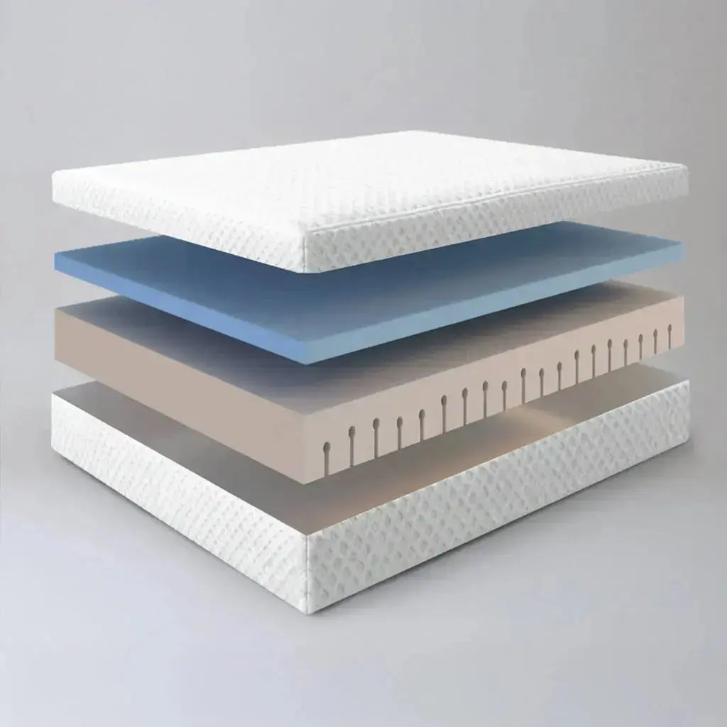 Matelas Mémoire de Forme Access ZenPur® - Confort Accessible ZenPur