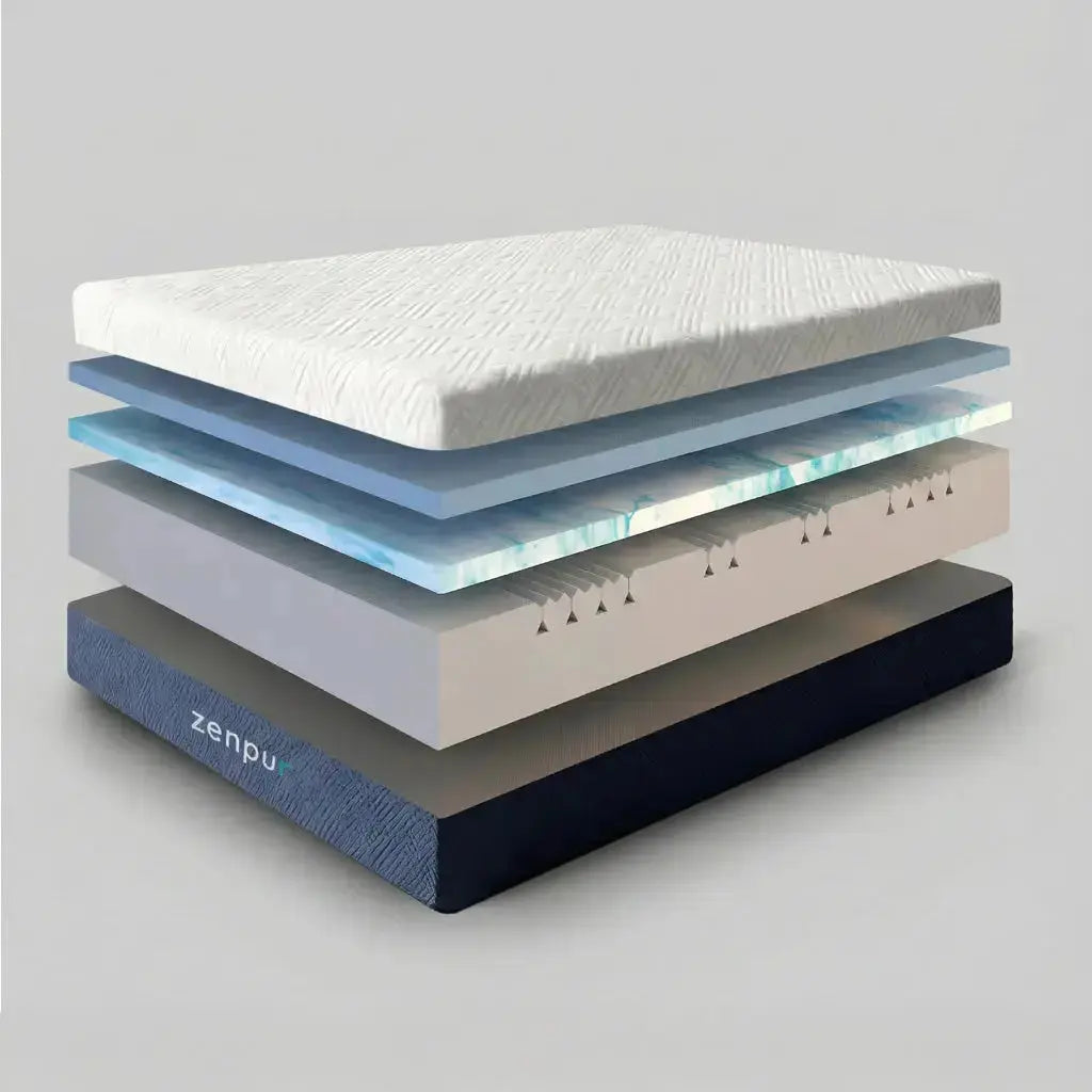 Matelas Mémoire de Forme Anti-Chaleur 7 Zones 25 cm - Premium ZenPur